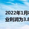 2022年1月8日整理發布：LG電子2021年營業利潤為3.8677萬億韓元