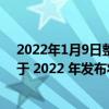 2022年1月9日整理發布：AMD 銳龍 7000 系列處理器定于 2022 年發布將采用 Zen 4 架構