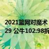 2021籃網對魔術（2021-2022NBA常規賽1.4戰報：德羅贊29 公牛102:98拆穿魔術）