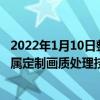 2022年1月10日整理發布：卡薩帝銀河電視做到了為用戶專屬定制畫質處理技術
