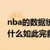 nba的數據統計哪里最全（nba的數據統計為什么如此完善）
