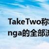 TakeTwo稱將以每股9.86美元的價格收購Zynga的全部流通股
