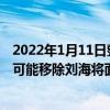 2022年1月11日整理發布：今年發布的iPhone 14 Pro系列可能移除劉海將面容ID設計在屏幕下方