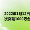 2022年1月12日整理發布：2021年一加全球手機出貨量首次突破1000萬臺
