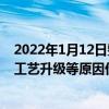 2022年1月12日整理發布：有消息表示iPhone14系列由于工藝升級等原因價格也可能面臨大漲