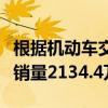根據機動車交通強制險上險數據全年新車實現銷量2134.4萬輛