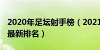 2020年足壇射手榜(2021/2022歐冠射手榜最新排名)