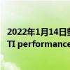 2022年1月14日整理發布：2022東京改裝車展上WRX S4 STI performance概念車正式亮相