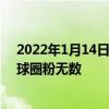 2022年1月14日整理發布：PS平臺的獨占神秘海域系列全球圈粉無數
