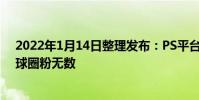 2022年1月14日整理發布:PS平臺的獨占神秘海域系列全球圈粉無數