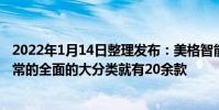 2022年1月14日整理發布:美格智能在智能模組的布局是非常的全面的大分類就有20余款
