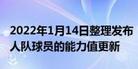 2022年1月14日整理發布:NBA2K更新了湖人隊球員的能力值更新