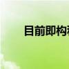 目前即構科技已可以在1v1視頻通話