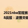 2021nba常規賽勇士vs快船（2021-2022NBA常規賽11.28戰報：波普關鍵兩罰穩中 奇才120:114險勝獨行俠）