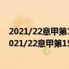 2021/22意甲第15輪前瞻：薩索洛vs那不勒斯比賽預測（2021/22意甲第15輪前瞻：薩索洛vs那不勒斯比賽預測）