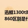 迅鯤1300t對比驍龍860（迅鯤1300t和驍龍860區別是什么）