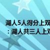 湖人5人得分上雙擒國王（2021-2022NBA常規賽12.1戰報：湖人共三人上雙成功復仇國王）