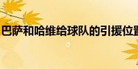 巴薩和哈維給球隊的引援位置做了優先級排序