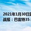 2021年1月30日籃網vs雷霆（2021-2022NBA常規賽10.31戰報：巴雷特35 8 6 尼克斯123:117戰勝主場鵜鶘）