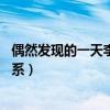 偶然發現的一天李娜恩april身高是多少（她和崔普閔什么關系）