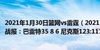 2021年1月30日籃網vs雷霆(2021-2022NBA常規賽10.31戰報:巴雷特35 8 6 尼克斯123:117戰勝主場鵜鶘)