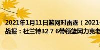 2021年1月11日籃網對雷霆(2021-2022NBA常規賽11.04戰報:杜蘭特32 7 6帶領籃網力克老鷹)