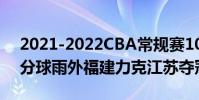 2021-2022CBA常規賽10.19戰報:陳的三分球雨外福建力克江蘇奪冠