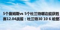 5個詹姆斯vs 5個杜蘭特哪邊能獲勝(2021-2022NBA常規賽12.04戰報:杜蘭特30 10 6 哈登20 7 9 籃網擊退森林狼)