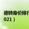 德轉身價排行榜2021（德轉身價排行榜最新2021）