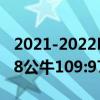 2021-2022NBA常規賽12.07戰報：拉文32 8公牛109:97擊敗掘金