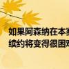 如果阿森納在本賽季沒有獲得參加歐冠的席位那么同薩卡的續約將變得很困難