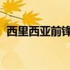 西里西亞前鋒埃克斯波西托本周與亞泰簽約