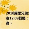 2018庫里兄弟對決勇士隊vs開拓者（2021-2022NBA常規賽12.09戰報：庫里22分即將破紀錄 勇士104:94輕取開拓者）