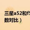 三星a52和f52哪個拍照好（三星f52和a52參數對比）