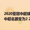 2020亞冠中超球隊戰績（亞洲足聯官宣：2023年亞冠聯賽中超名額變為2 2）