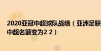 2020亞冠中超球隊戰績(亞洲足聯官宣:2023年亞冠聯賽中超名額變為2 2)