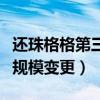 還珠格格第三部為什么不是原班人馬（主角大規模變更）