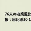 76人vs老鷹恩比德集錦（2021-2022NBA常規賽10.29戰報：恩比德30 18帶領76人力克活塞）