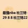 最強nba 杜蘭特（2021-2022NBA常規賽10.30戰報：哈登29 8 8 杜蘭特22 11 7 籃網力克步行者）