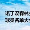 諾丁漢森林主場（2021諾丁漢森林球隊陣容球員名單大全）