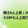 騎士6人上雙（2021-2022NBA常規賽12.11戰報：騎士123:106七人上雙力克森林狼）