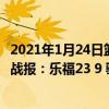 2021年1月24日籃網vs熱火（2021-2022NBA常規賽12.14戰報：樂福23 9 騎士105:94戰勝熱火）