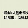 掘金b大勝老鷹戈登首秀13分（2021-2022NBA常規賽12.14戰報：戈登32分帶隊 火箭逆轉老鷹）