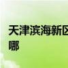 天津濱海新區可提供大金空調維修服務地址在哪