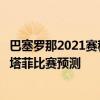 巴塞羅那2021賽程 2021/22西甲第3輪前瞻：巴塞羅那vs赫塔菲比賽預測 