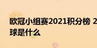 歐冠小組賽2021積分榜 2021歐冠小組賽用球是什么