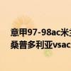 意甲97-98ac米蘭vs桑普多利亞 2021/22意甲第1輪前瞻：桑普多利亞vsac米蘭比賽預測 
