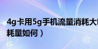 4g卡用5g手機流量消耗大嗎(手機4G流量消耗量如何)