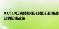 03月19日銅陵前往開封出行防疫政策查詢-從銅陵出發到開封的防疫政策