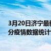 3月20日濟寧最新疫情消息通報-濟寧截至3月20日21時00分疫情數據統計情況